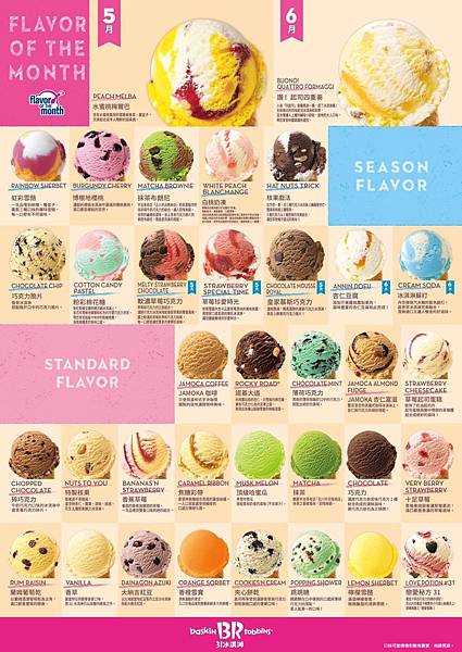 【高雄左營】31冰淇淋(左營新光門市)