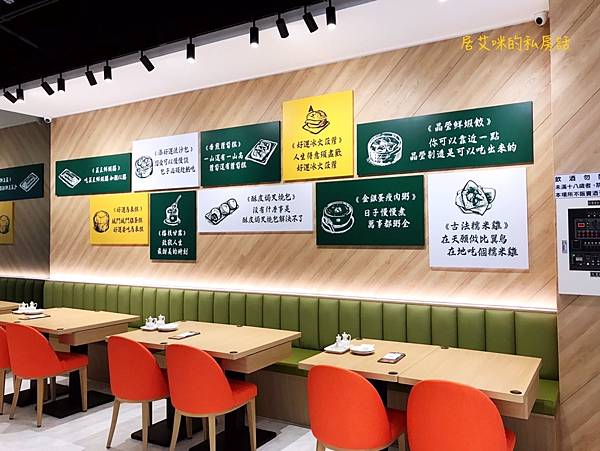 【高雄左營】添好運(高雄富民店) 【高雄左營】添好運(高雄富民店)