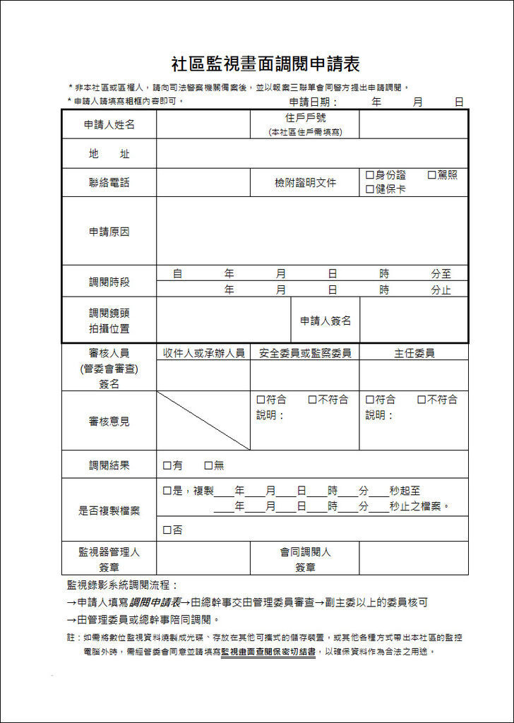 社區監視器管理辦法 Duncaninvet