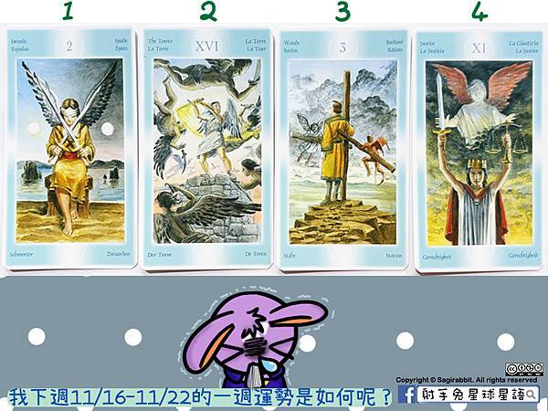 【塔羅運勢分析】─我下週11/16-11/22的一週運勢是如