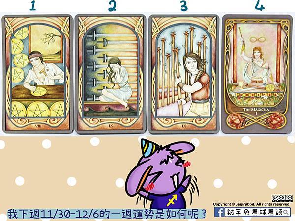 【塔羅運勢分析】─我下週11/30-12/6的一週運勢是如何