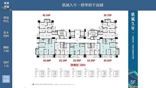 LINE_ALBUM_凱風快晴產品介紹_220812_19