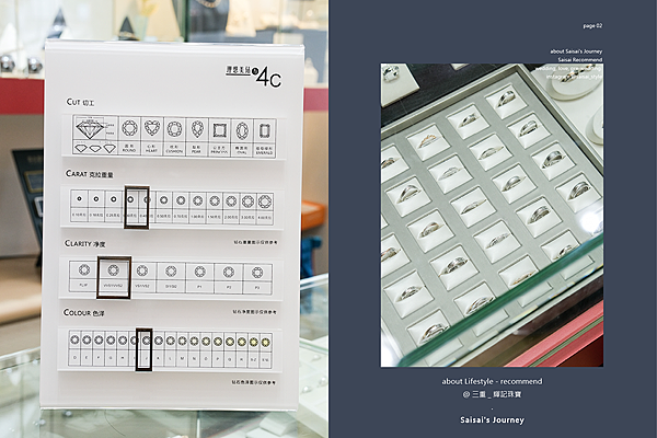 輝記珠寶 鑽戒推薦 鑽戒選擇 三重珠寶 新北珠寶 新北戒指 新北鑽石 Saisai Journey06.png