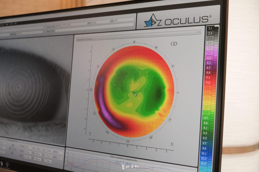 靈魂之窗 台北眼鏡行推薦 台北配眼鏡價位 賽的日札-14.png