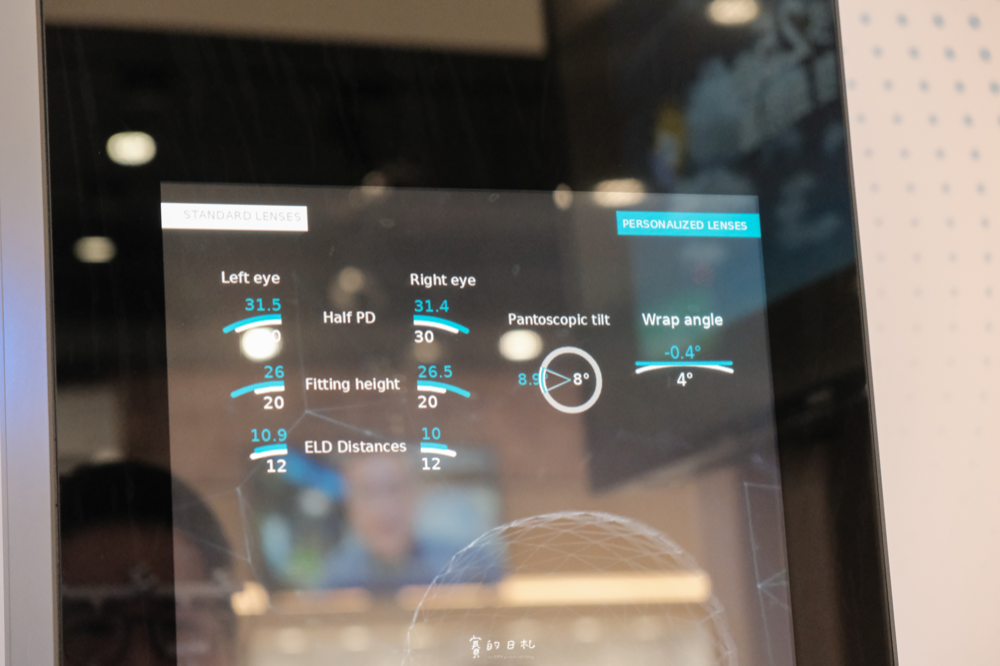 靈魂之窗 台北眼鏡行推薦 台北配眼鏡價位 賽的日札-70.png