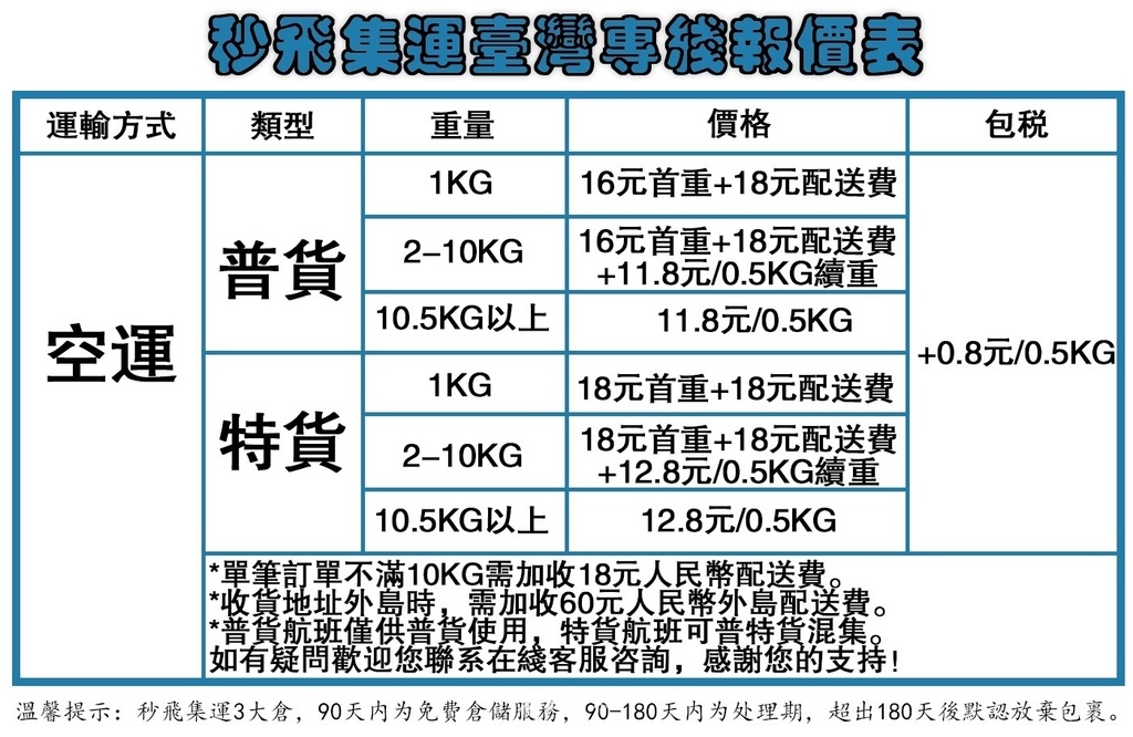 淘寶集運商 秒飛集運 東莞集運 上海集運 福建集運 空運集運 海運集運 價格合理-25.jpg