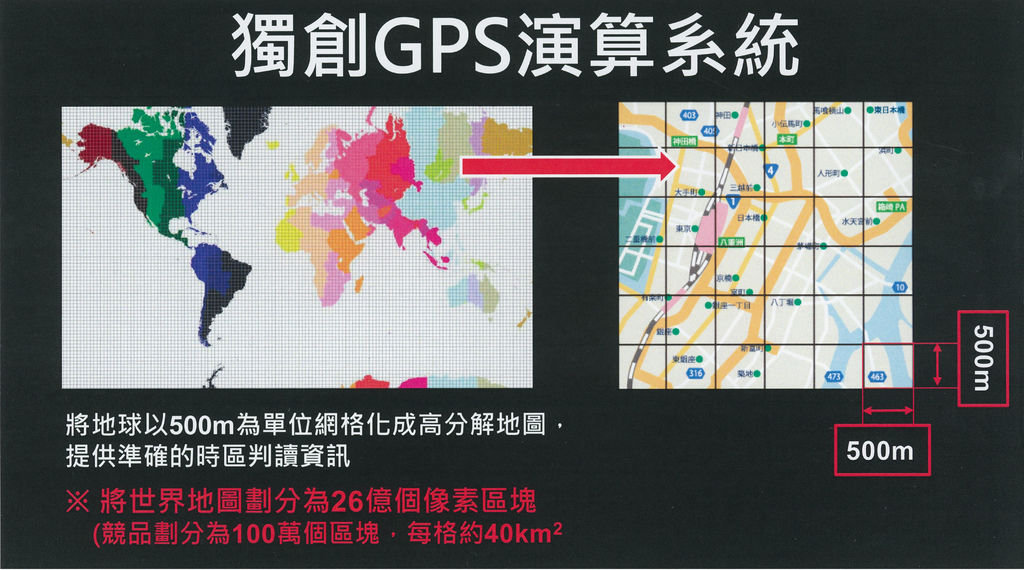 A06-GPS.jpg