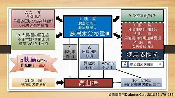 新版熱心醫生.jpg