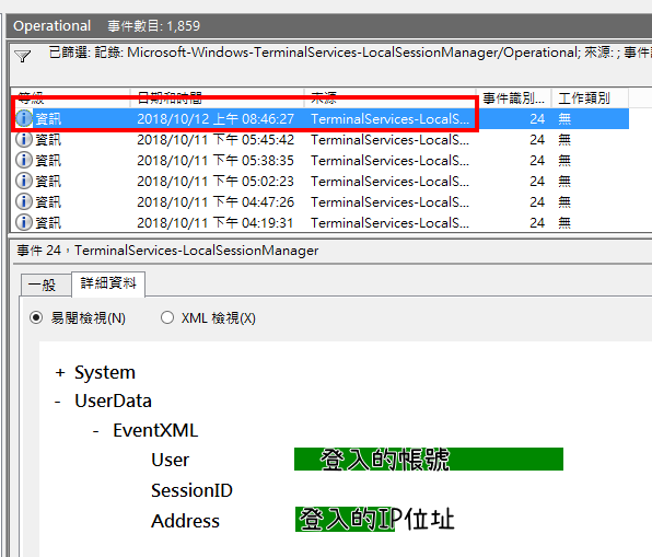 詳細資料 詳細資料