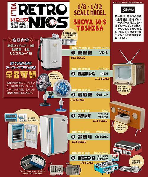 RE-MENT盒玩、昭和家電