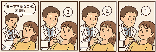 甲狀腺穿刺.png 甲狀腺穿刺.png