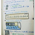 2012 手繪筆記 首爾行前篇 14