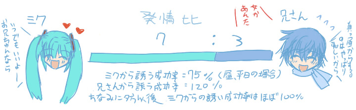 發情比.jpg 發情比.jpg