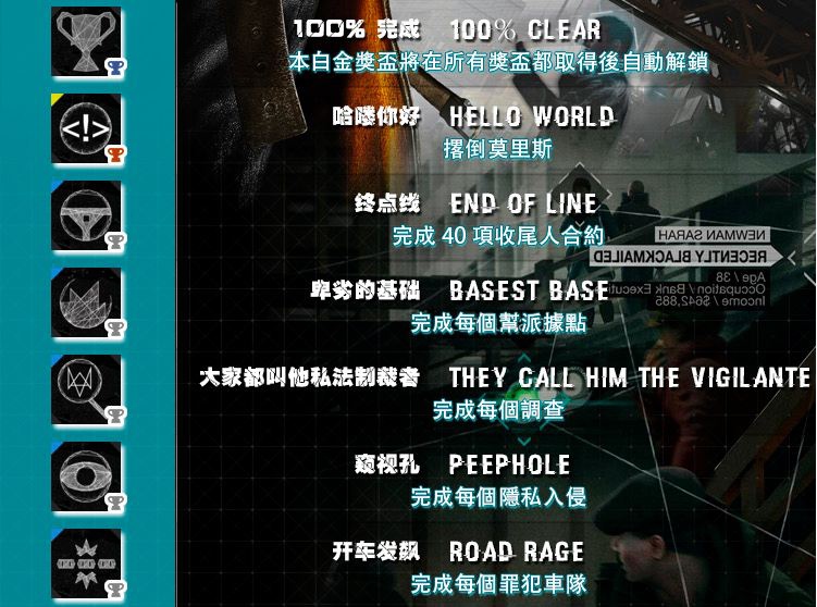 watch-dogs-獎杯01.jpg