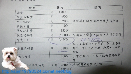 聖心善牧園 我為小寶貝選的第一所學校 Sandy 愛的小窩 痞客邦