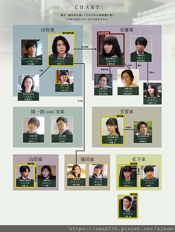19下半年必看日劇top10 S V 玩樂誌 痞客邦 19下半年必看日劇top10 S V 玩樂誌 痞客邦