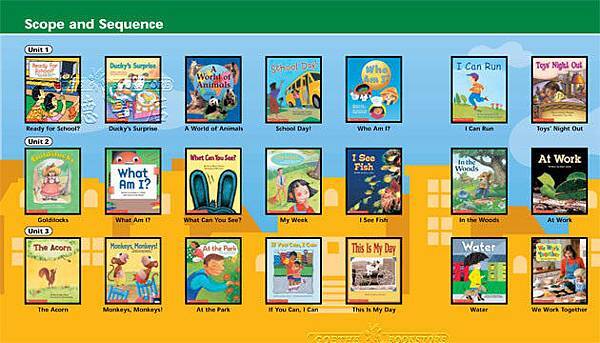 Reading Line - Vocabulary Kit.jpg Reading Line - Vocabulary Kit.jpg
