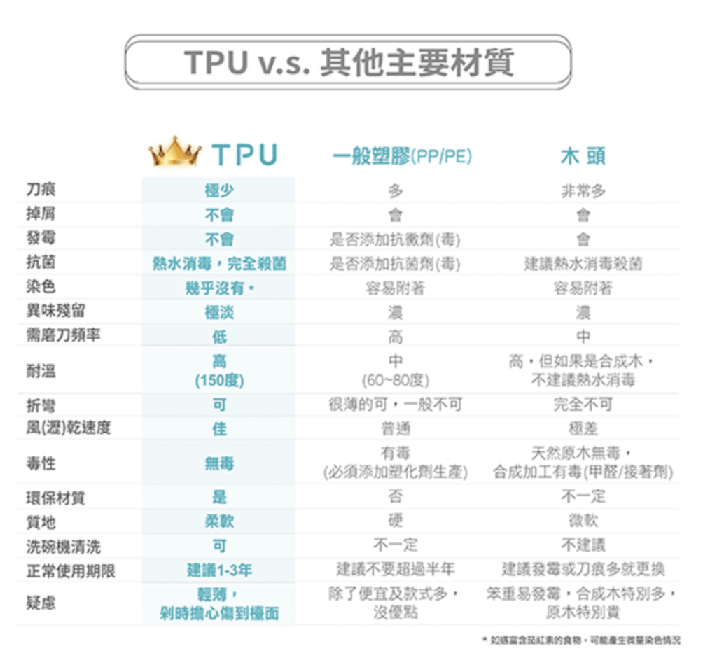 截圖 2021-03-23 下午1.28.35.png 截圖 2021-03-23 下午1.28.35.png