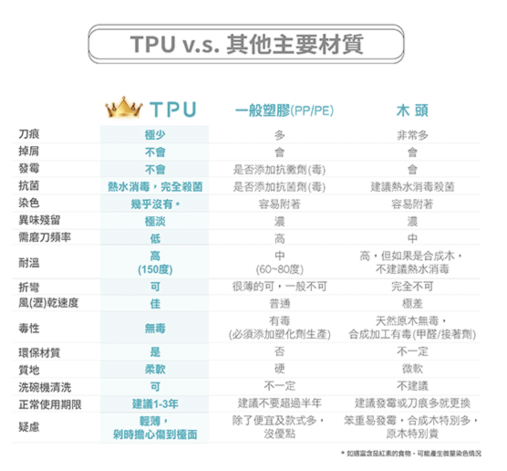 截圖 2021-03-23 下午1.28.35.png