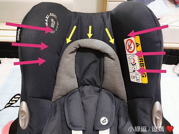 新生兒外出必備！一打二出門好工具┃ MAXI-COSI  C