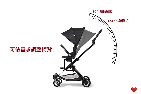 新生兒外出必備！一打二出門好工具┃ MAXI-COSI  C