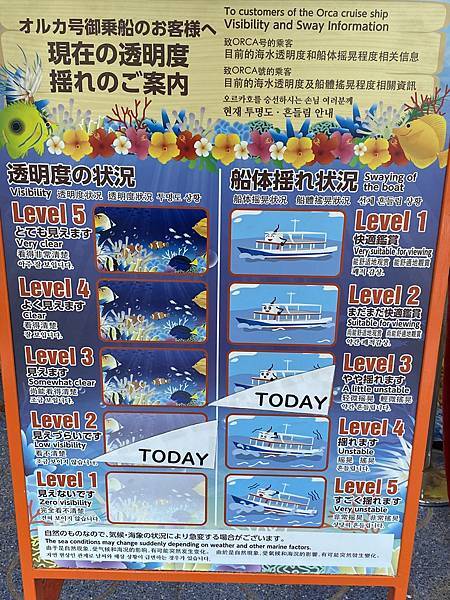 2024.1日本沖繩冬日旅遊-行程及費用