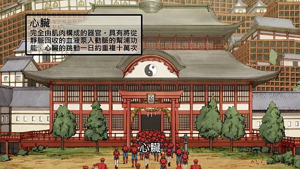 1 心臟.jpg 1 心臟.jpg