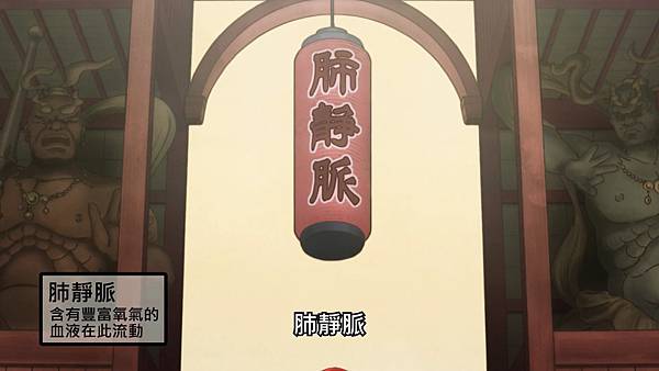 2 肺靜脈.jpg 2 肺靜脈.jpg