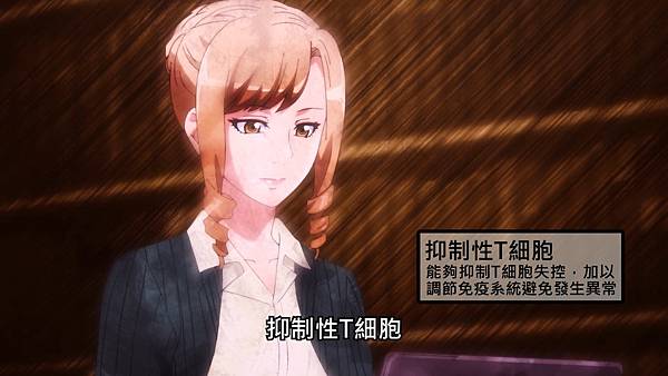 2 抑制T細胞.jpg 2 抑制T細胞.jpg