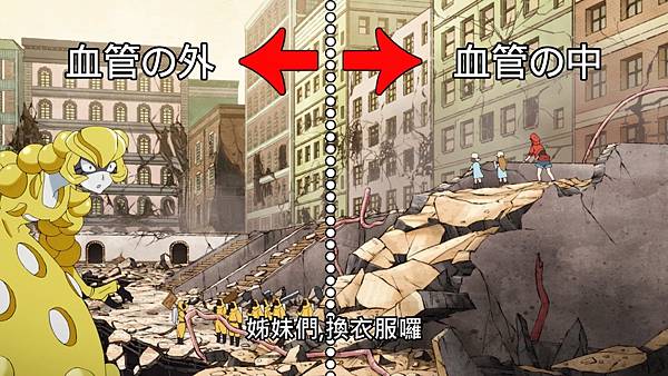 4 血管內外.jpg 4 血管內外.jpg