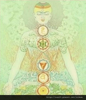 chakras_big