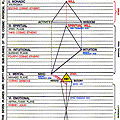 物理學家認為電漿就是一團離子化的氣體.gif