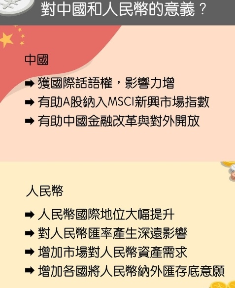 你該搞懂的人民幣納入SDR五件事6.jpg