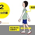 3分鐘間隔走路健康法2.jpg