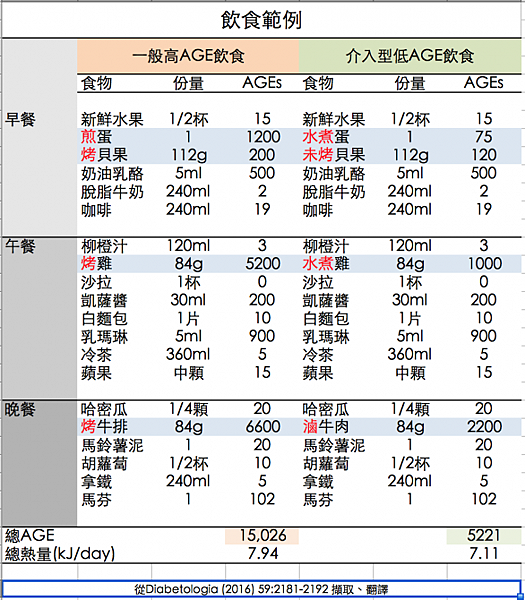 飲食範例1.jpg