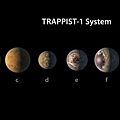 NASA今天宣布，發現7個跟地球尺寸大小相似的行星，繞行著TRAPPIST-1恆星的軌道運行，有可能是太陽系之外，適合人居的地方(美聯社).jpg