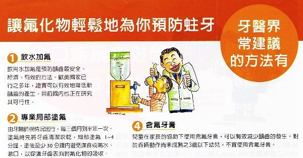 氟化物防蛀牙宣導.jpg