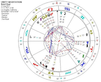 星象圖顯示會在冥想當天形成一個強大的天相大三角.jpg