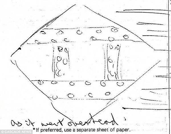 世界上目擊時間最長的UFO出現在蘭開夏郡的上空.jpg