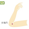 少海穴.jpg
