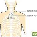 定喘穴.jpg