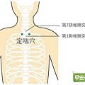 定喘穴.jpg