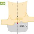 關元穴.jpg