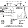 電磁波對人體影響2.png