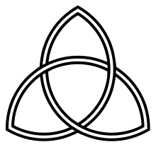 雙魚囊（Vesica Pisces）是神聖幾何的基本構成.png