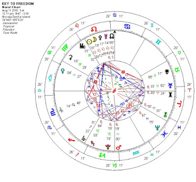 星相顯示8月11日位於牡羊宮的鬩神星、日偏蝕和位於獅子宮的月亮會形成天相大三角.jpg 星相顯示8月11日位於牡羊宮的鬩神星、日偏蝕和位於獅子宮的月亮會形成天相大三角.jpg