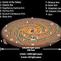 觀想帶電藍光穿過獵戶座星門進入太陽系；穿過太陽系內所有眾生；穿過自己的身體，進入地球的中心2.jpg