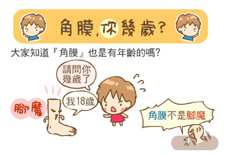 20090508-角膜你幾歲-0.jpg