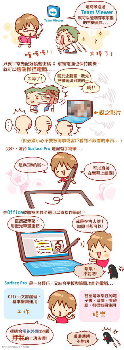 漫畫-20140104-微軟SurfacePro-03.jpg 漫畫-20140104-微軟SurfacePro-03.jpg