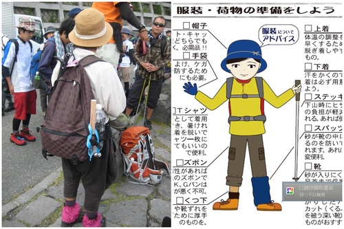 富士山上看日出 裝備篇 小套房裡的小廚房in東京 痞客邦